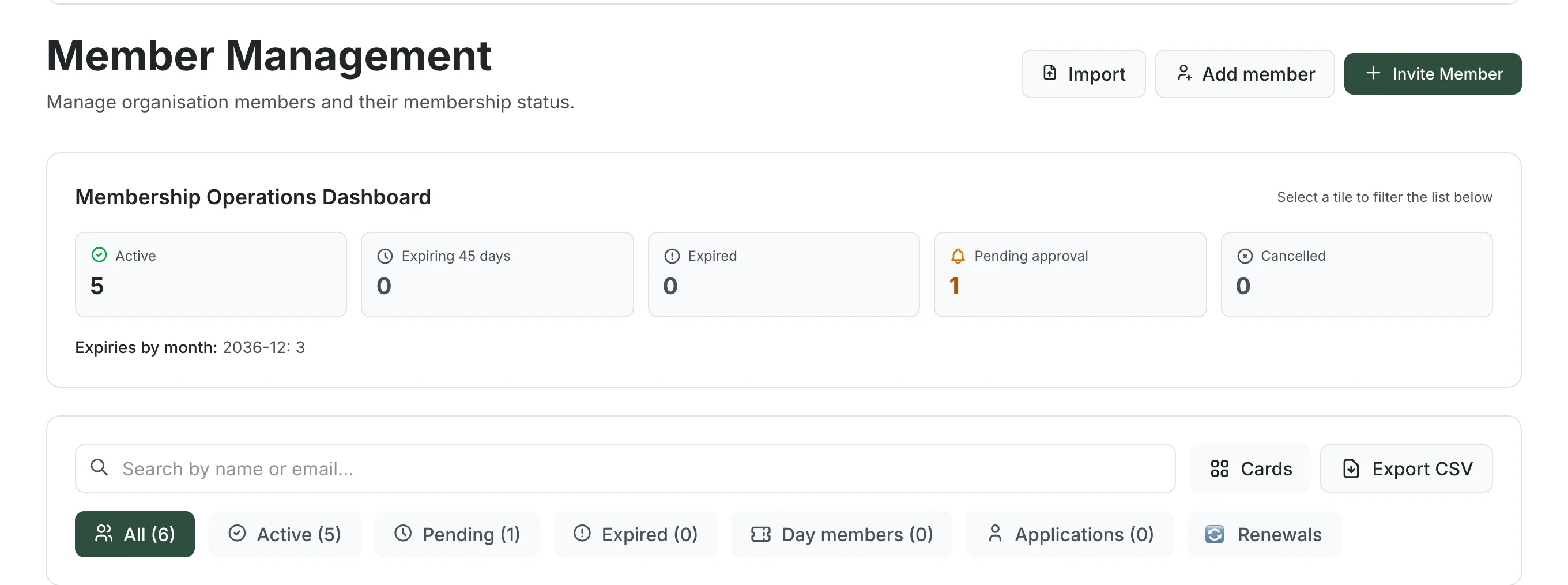 The Horsify member management screen for a club: counts of active, expiring, expired, pending-approval and cancelled memberships, a note of expiries by month, and filter tabs for all members, day members, applications and renewals.